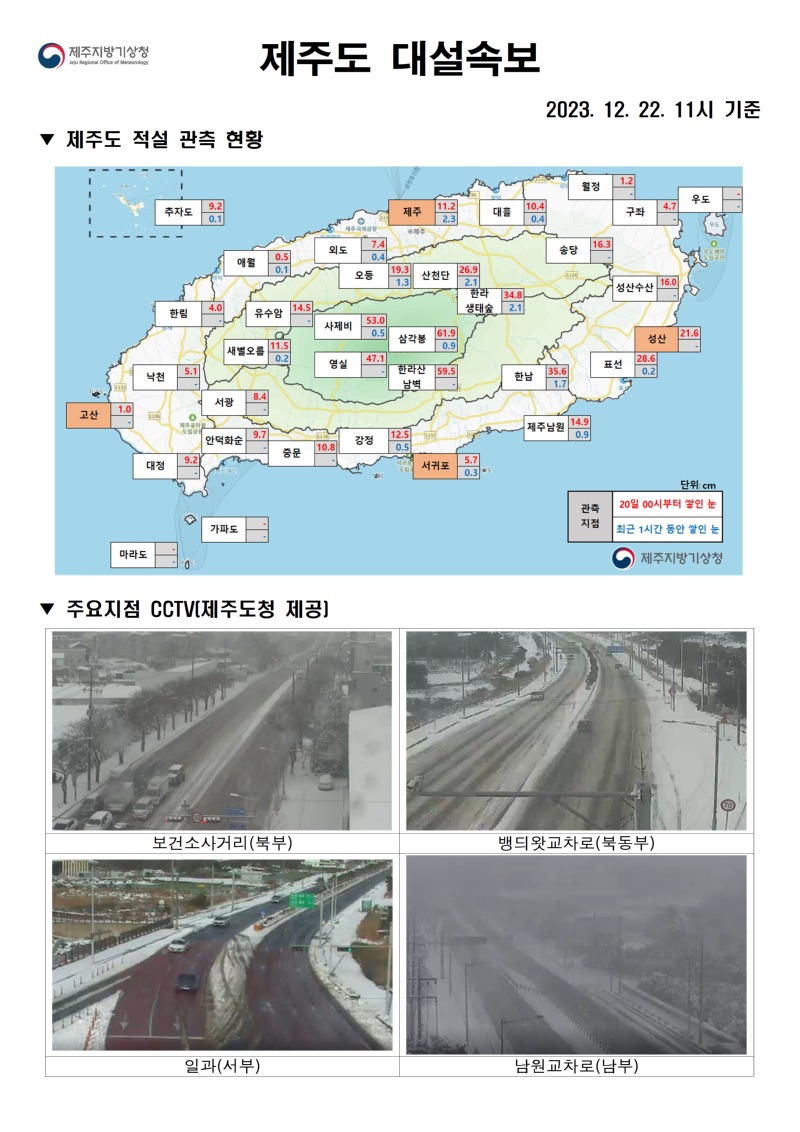 대설속보(12.22. 11시)001.jpg