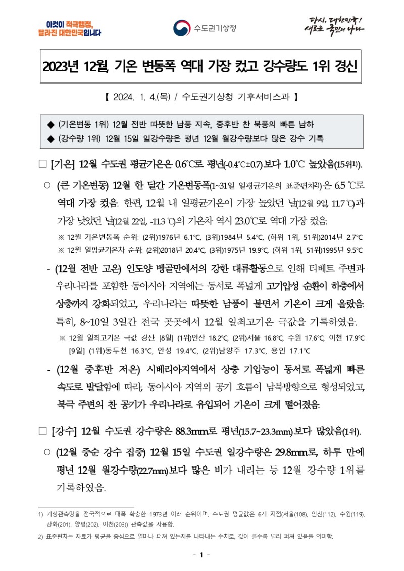 해당 내용의 보도자료는 첨부파일로도 제공되고 있으니 참고하시기 바랍니다.