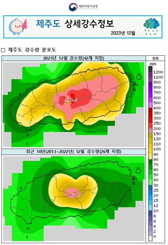 12월 상세강수정보.JPG