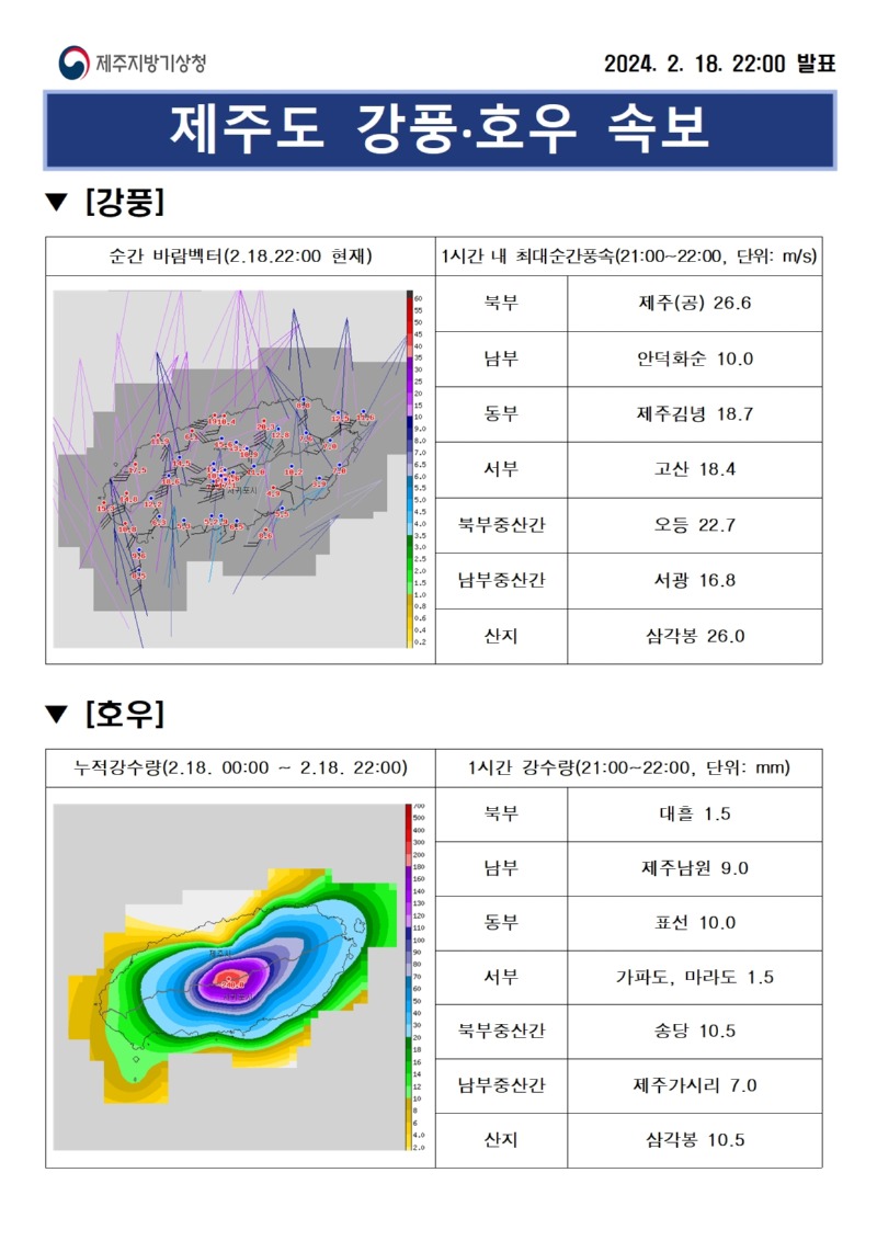 강풍.호우속보(2.18. 22시)001.jpg