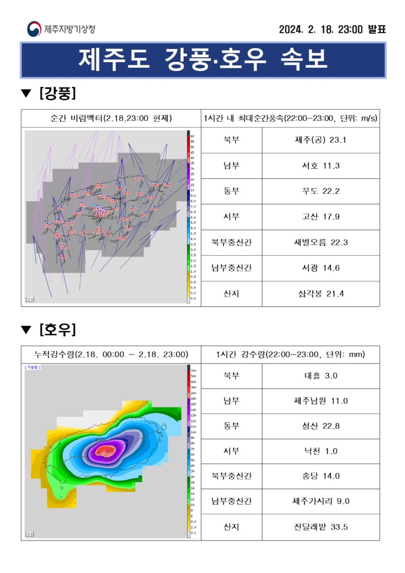 강풍.호우속보(2.18. 23시)001.jpg