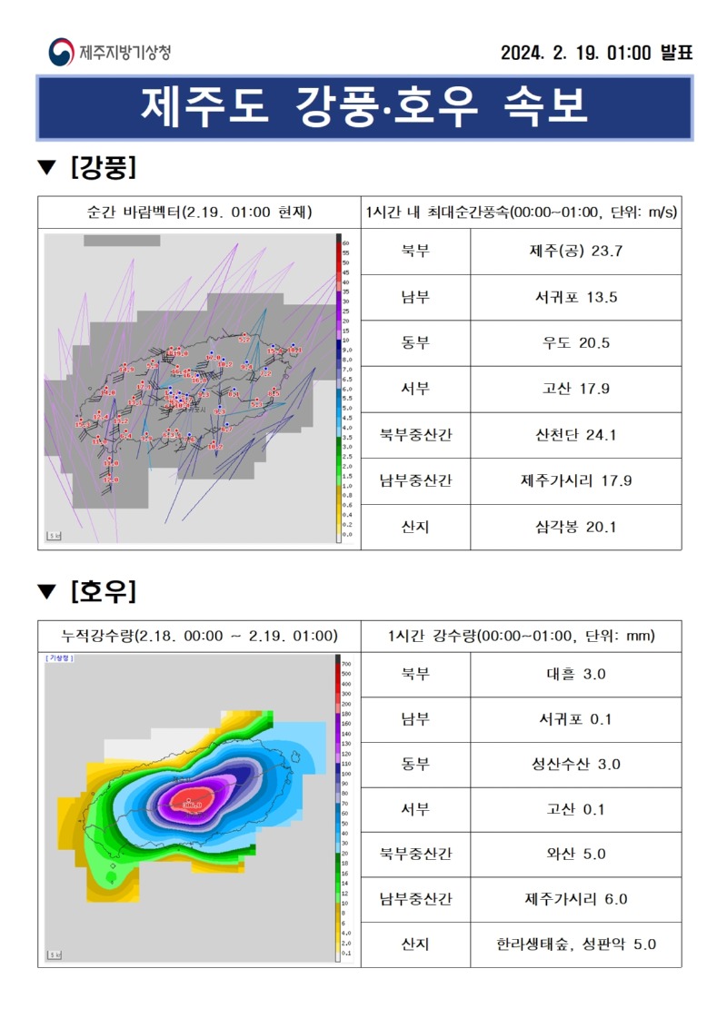 강풍.호우속보(2.19. 01시)001.jpg