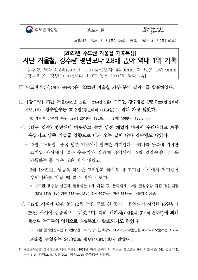 [보도자료] 수도권 2023년 겨울철 기후특성-1.jpg