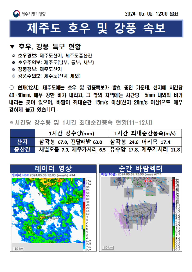 강풍.호우속보(5.5 12시)001.png