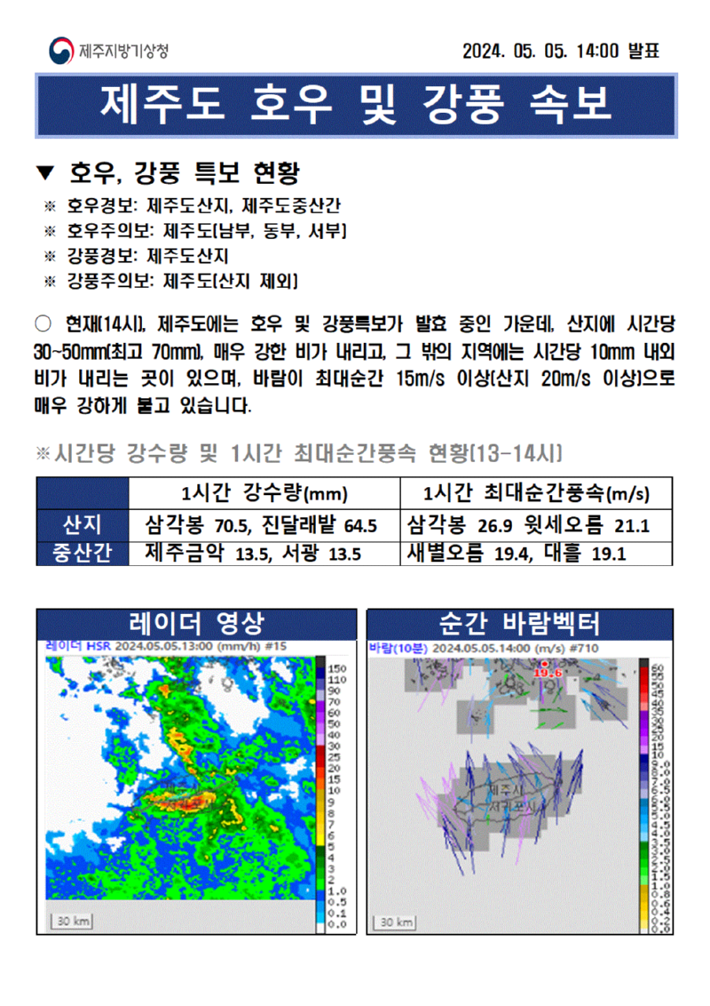 강풍.호우속보(5.5 14시)001.gif