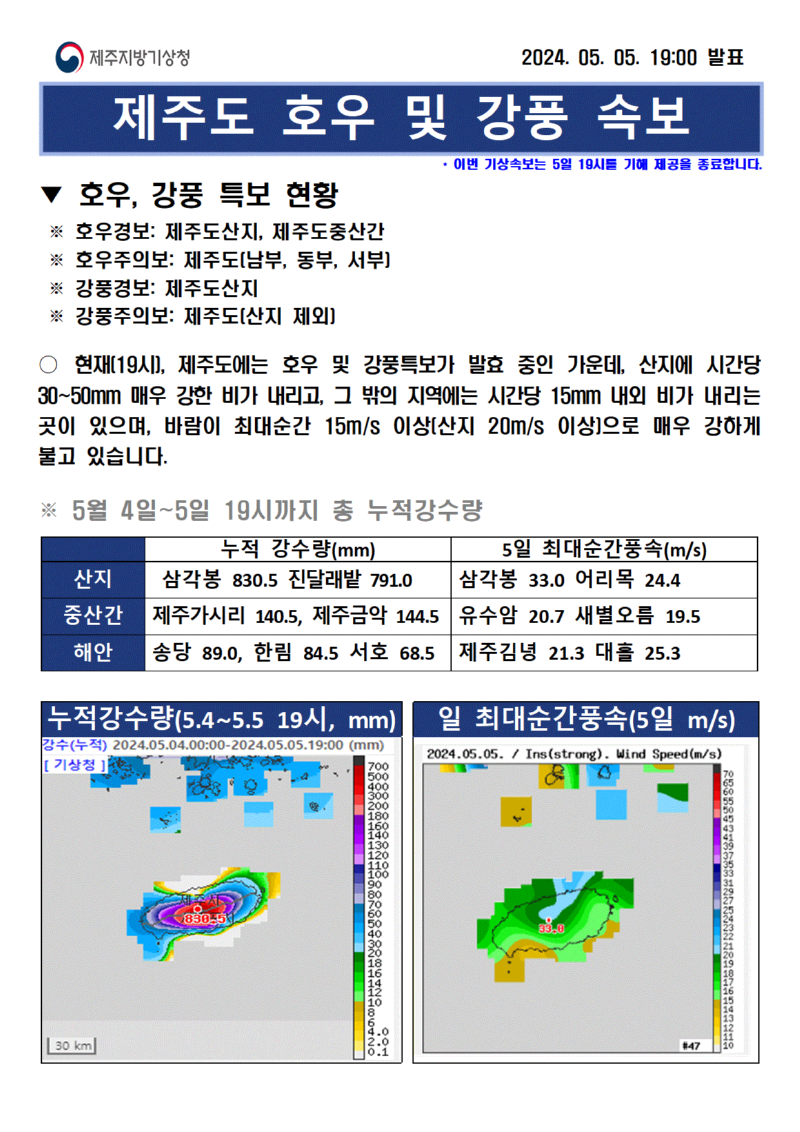 강풍.호우속보(5.5 19시).gif