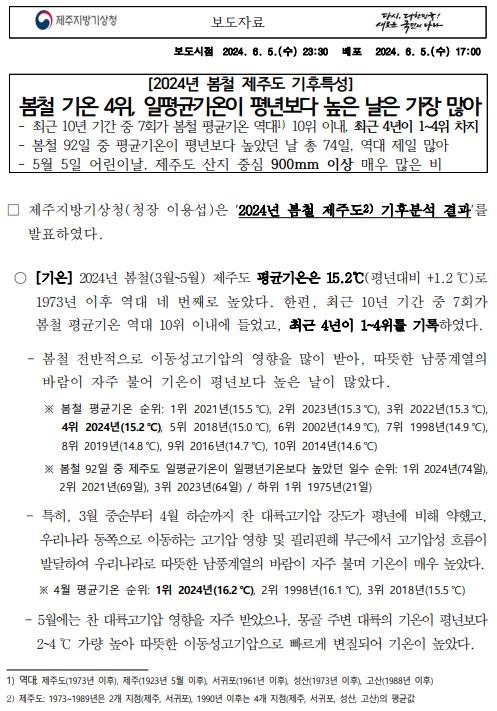 2024년 봄철 제주도 기후특성은 봄철 기온이 역대 4위, 일평균기온은 평년보다 높은 날이 가장 많았다는 보도자료 첫페이지 캡처본 이미지