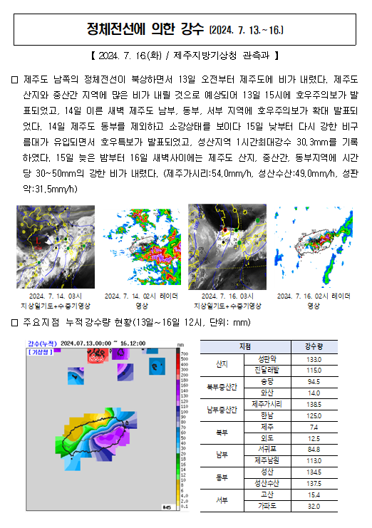 캡쳐캡쳐.PNG