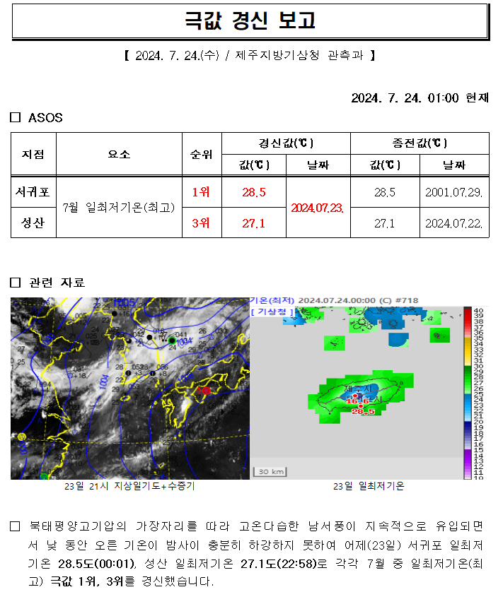 7.23 일최저기온(최고) 캡처.PNG