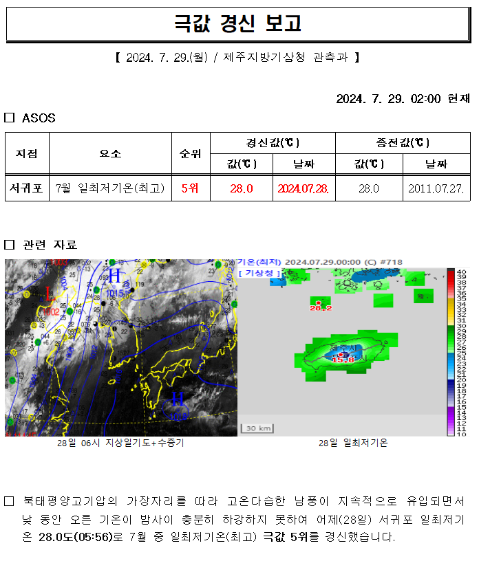 7.28 일최저기온(최고) 캡처.PNG