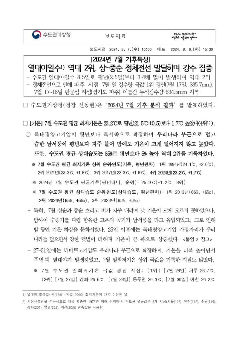 수도권 2024년 7월 열대야 일수 역대 2위, 상~중순 정체전선이 발달하며 강수가 집중되었다는 보도자료 첫페이지 캡쳐본 이미지
