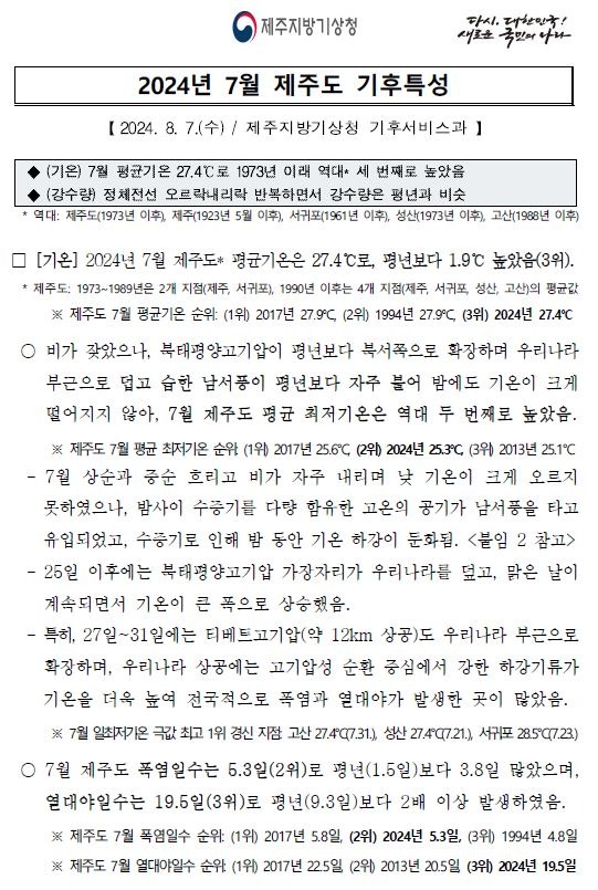 2024년 7월 제주도 기후특성의 첫페이지로 7월 평균기온은 역대 3위, 강수량은 평년과 비슷하다는 내용