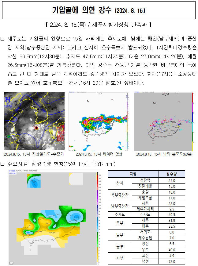캡처.PNG
