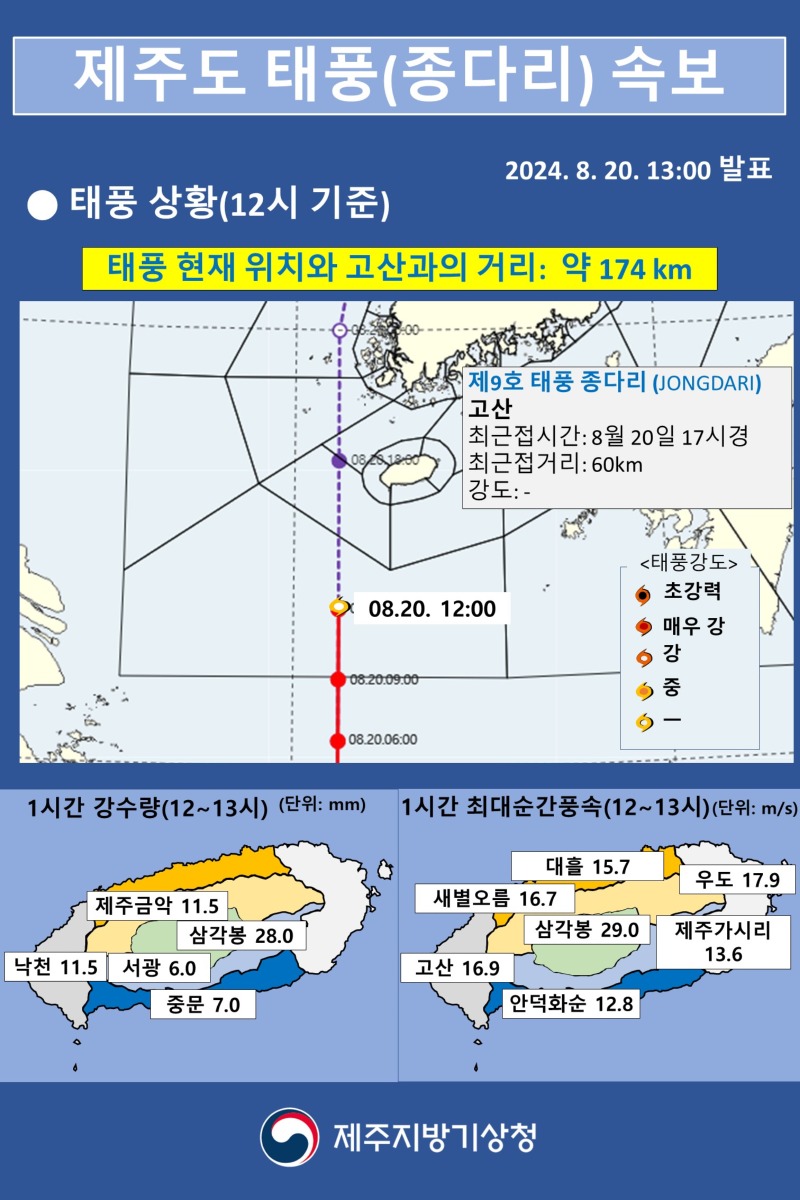 ★태풍속보(고해상도)_202408201300.jpg