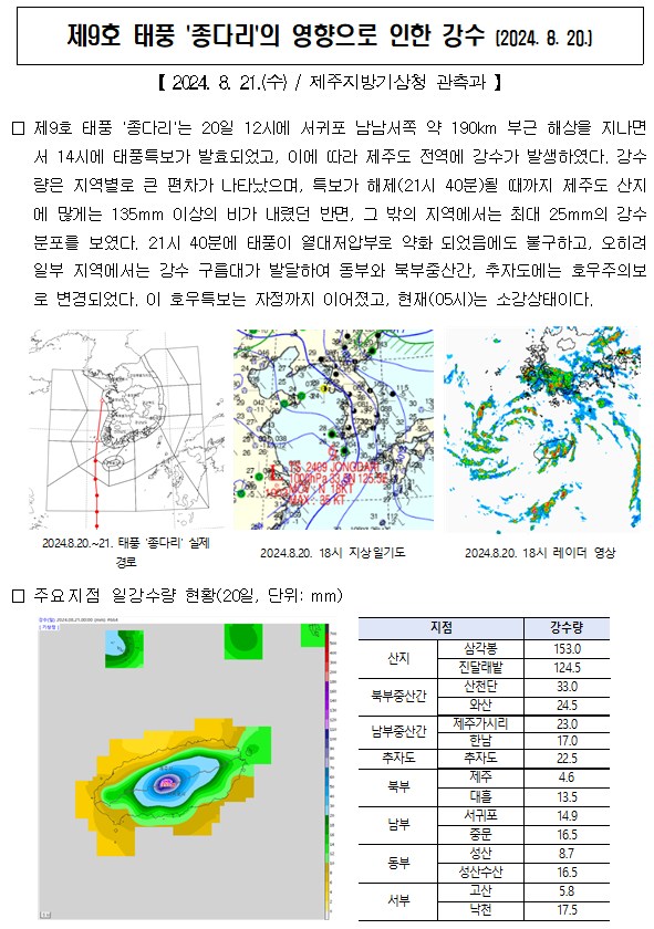 캡처.PNG