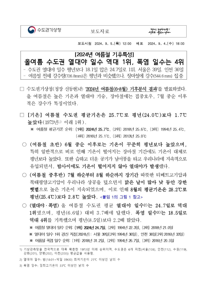 올여름 수도권 열대야 일수 역대 1위, 폭염 일수는 4위였다는 보도자료 첫페이지 캡쳐본 이미지
