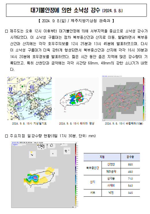 캡처.PNG