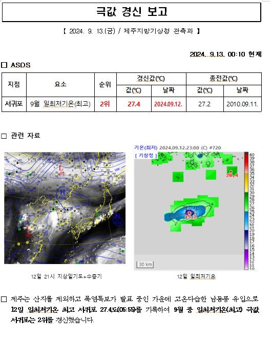극값 경신보고_9월 일최저기온(최고).JPG