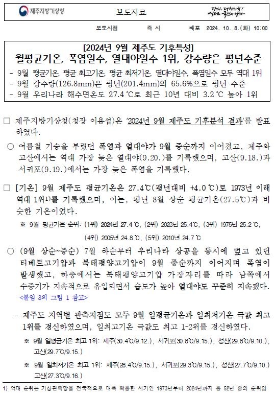 2024년 9월 제주도 기후특성은 기온 폭염일수 열대야일수가 역대 1위를 기록했다는 보도자료 첫 페이지 캡쳐본 이미지