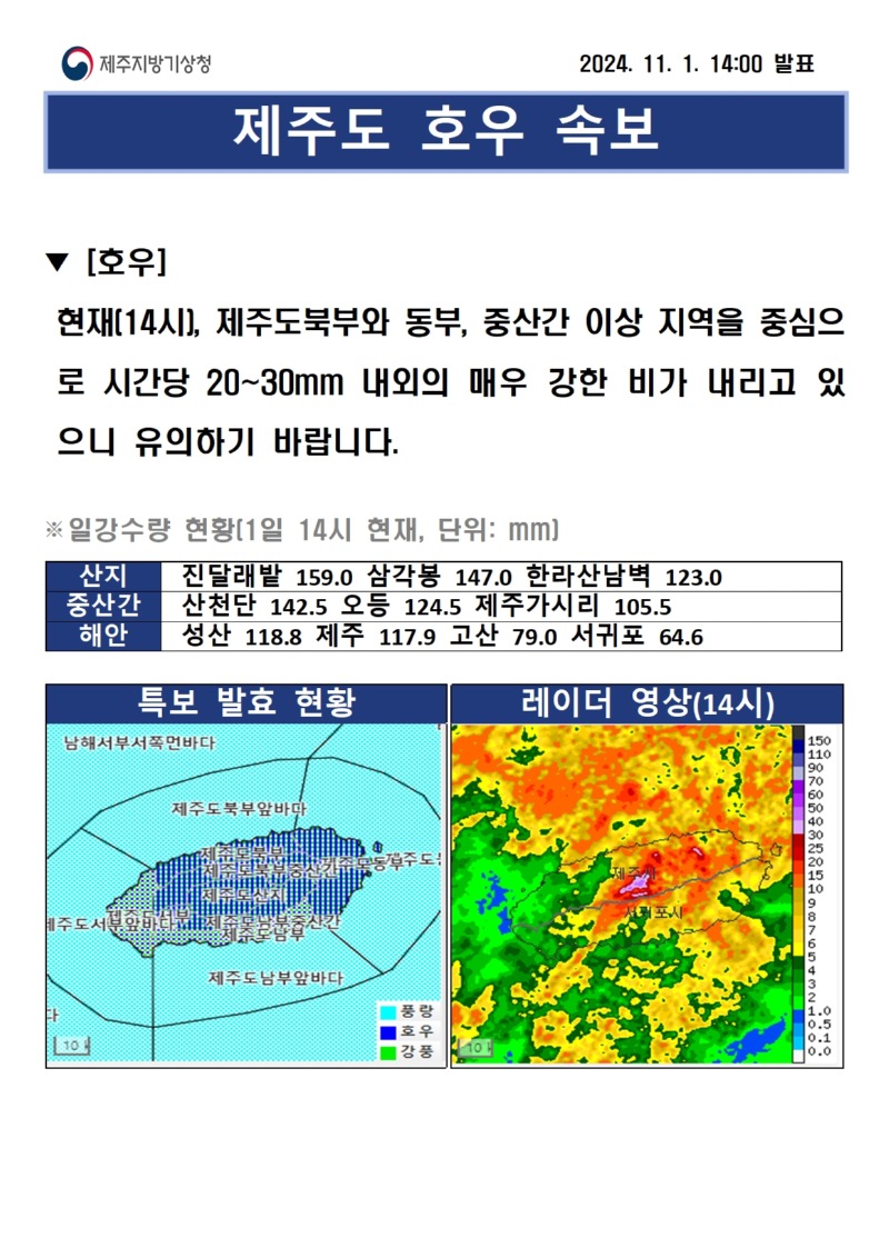 호우속보(11.1. 14시)001.jpg