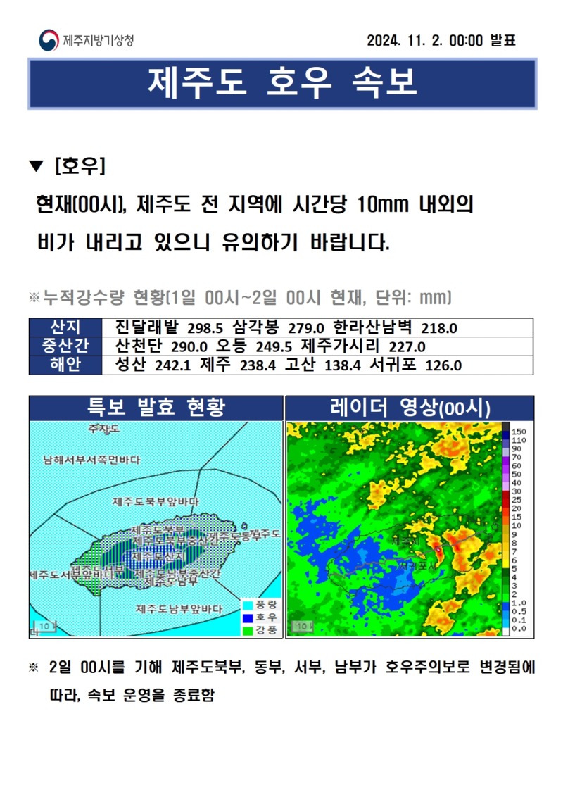 호우속보(11.2. 00시)001.jpg
