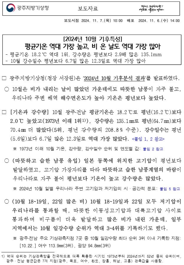 2024년 광주.전남 10월 기후특성은 평균기온 역대 가장 높고, 비 온 날도 역대 가장 많다는 보도자료 첫페이지 캡쳐본 이미지