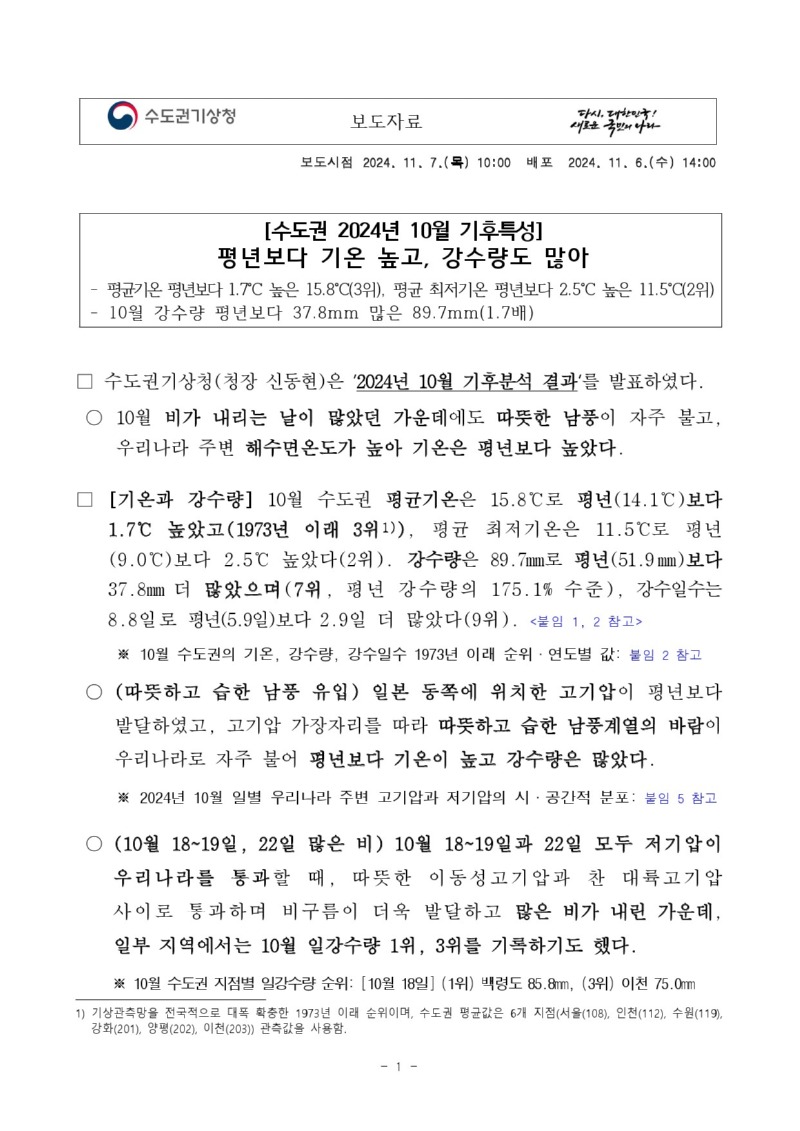 수도권 2024년 10월 평년보다 기온 높고, 강수량도 많았다는 보도자료 첫페이지 캡쳐본 이미지