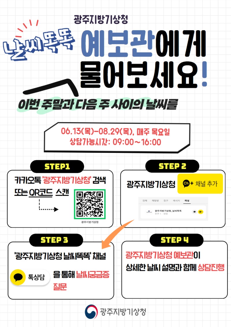 광주지방기상청 날씨똑똑 예보관에게 이번주말과 다음주 사이의 날씨를 물어보세요! 6.13.(목)-8.29(목), 상담가능시간:9:00~16:00, STEP1카카오톡´광주지방기상청´검색 또는 QR코드 스캔,STEP2,광주지방기상청 채널추가, STEP3,´광주지방기상청 날씨똑똑´채널톡상담을 통해 날씨궁금증 질문,STEP4, 광주지방기상청 예보관이 상세한 날씨 설명과 함께 상담진행