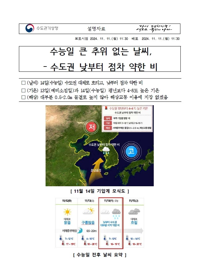 수능 기상전망에 대한 설명자료