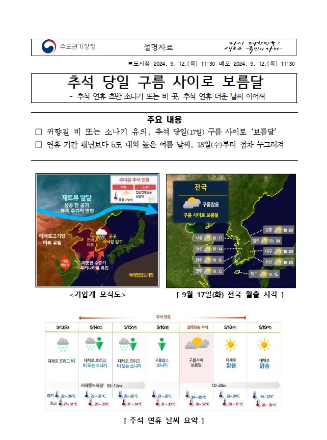 추석 기상전망에 대한 설명자료