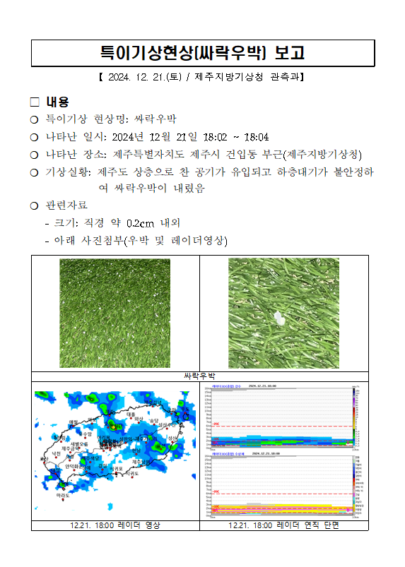 특이기상현상(싸락우박) 관측 보고(제주)(12.21.).PNG