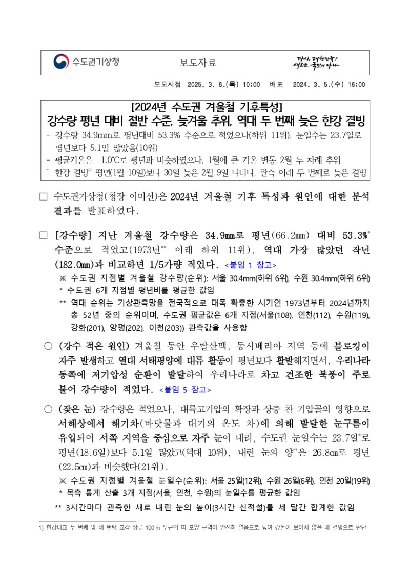 강수량 평년 대비 절반 수준, 늦겨울 추위, 역대 두 번째 늦은 한강결빙이었다는 수도권 2024년 겨울철 기후특성 보도자료 첫페이지 캡쳐본 이미지