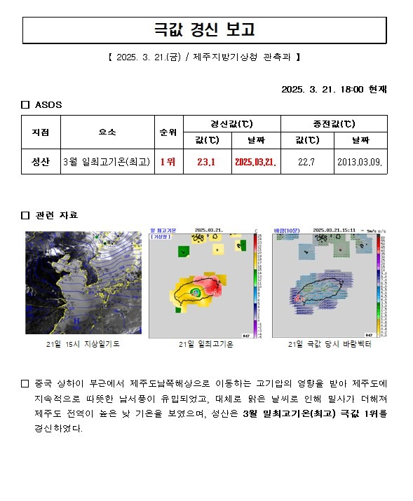 극값.jpg