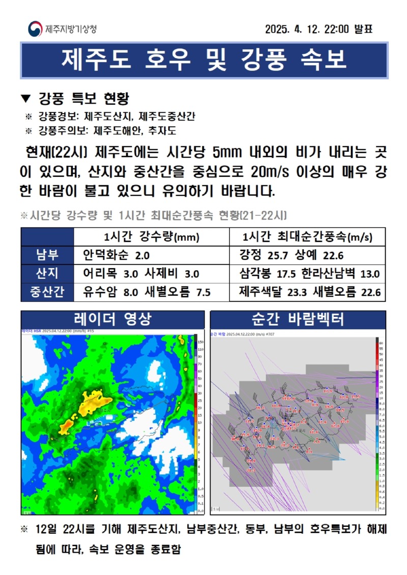 호우 및 강풍 속보 4월 12일 22시