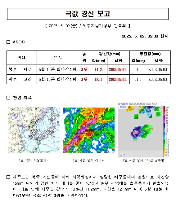극값.jpg