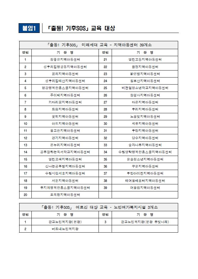 수도권기상청, 미래세대부터 어르신까지 전 세대 기후변화과학 교육 나선다 보도자료 캡처본3