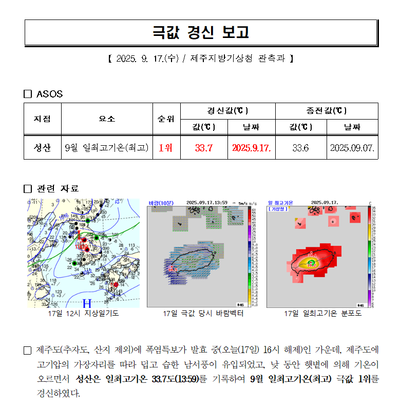 극값.png