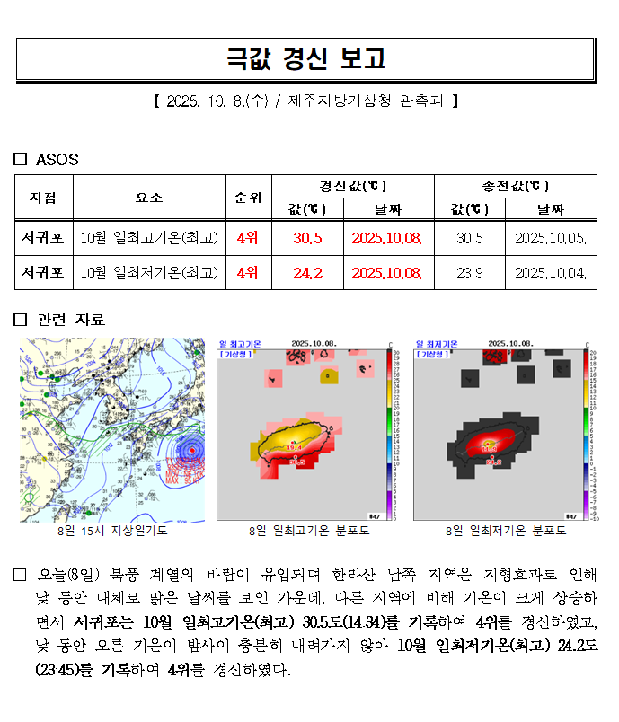 극값경신보고_10월 일최고기온(최고),일최저기온(최고)(2025.10.8.).png