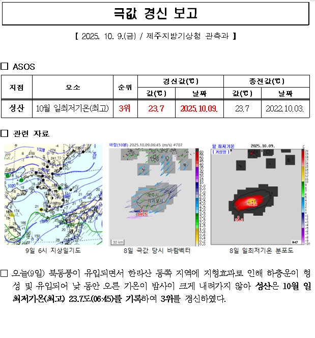 스크린샷 2025-10-10 005549.png