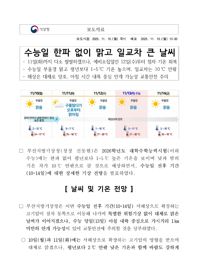 2026년 대학수학능력시험일 부울경 기상전망 자료입니다.