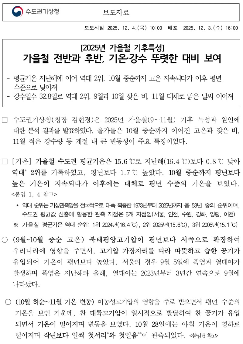 수도권 2025년 가을철 기후특성을 분석한 보도자료 첫페이지 캡처본 이미지