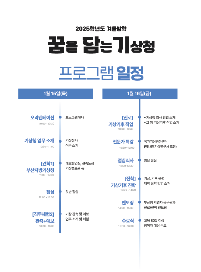 2025학년도 겨울방학 꿈담기 홍보 포스터 두번째 페이지