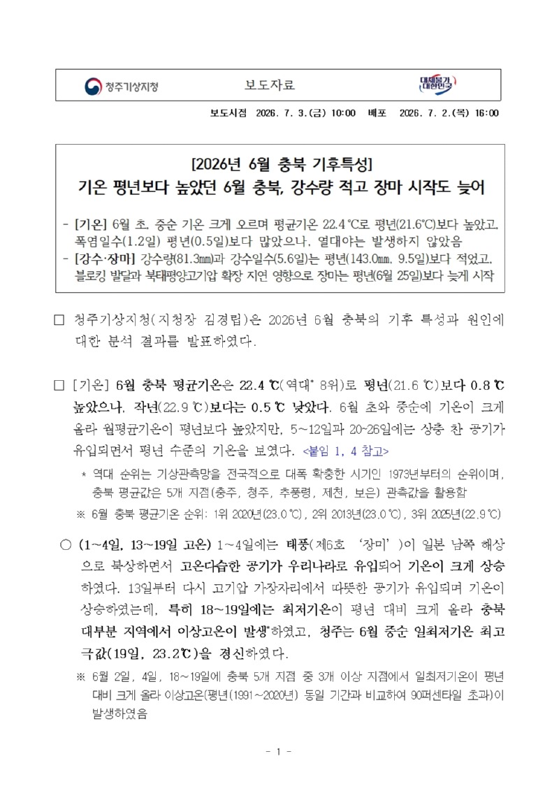 기온 평년보다 높았던 6월 충북, 강수량 적고 장마 시작도 늦어