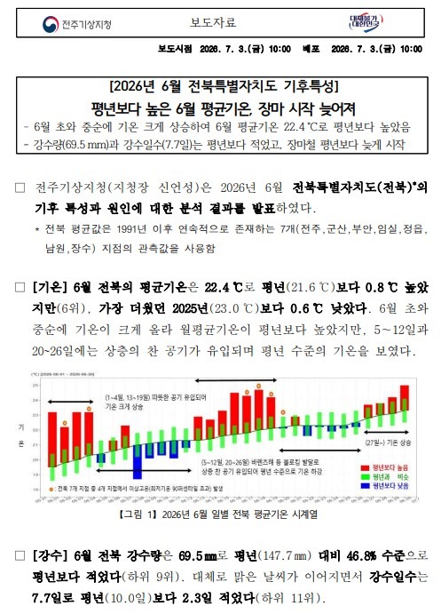 2026년 6월 전북자치도 기후특성 보도자료 첫 페이지 캡쳐본