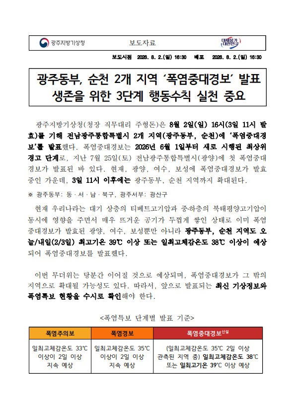 광주동부.순천 폭염중대경보 보도자료