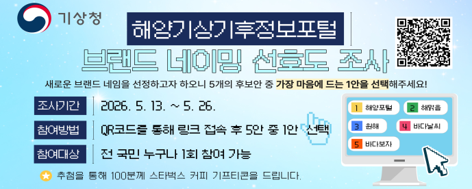 해양기상기후정보포털 브랜드 네이밍 선호도 조사