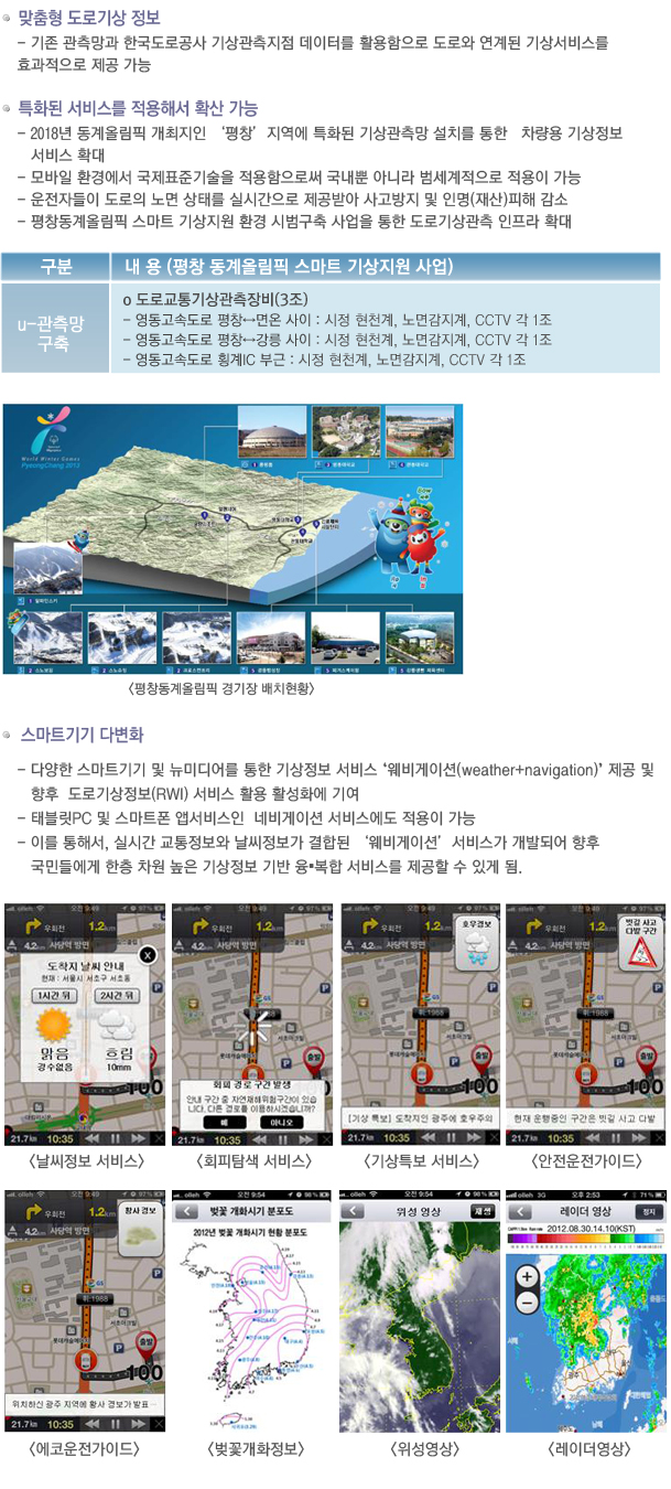 
-기상청 주도로 TPEG포럼 참여한 TPEG-WEA(날씨서비스) 국내 표준 제정

-기상청은 TPEG-WEA 표준 준수한 기상정보생산 SW 개발 및 민간기상사업자 기술이전, DMB 시험방송 지원, 내비게이션 제조사 기술지원

-기존 DMB방송사는 기상청 기상자료를 기반으로 DMB TPEG 날씨방송서비스
 2012.2월부터 KBS DMB 방송을 통한 시험방송 개시
 
-내비게이션 제조사는 차량용 네비게이션에 기상실황, 동네예보, 특보 등 날씨서비스를 탑재한 웨비게이션 개발 및 제품 출시
 현재 현대 엠앤소프트에서 웨비게이션 시제품 제작중임. 2012년 하반기 출시예정

