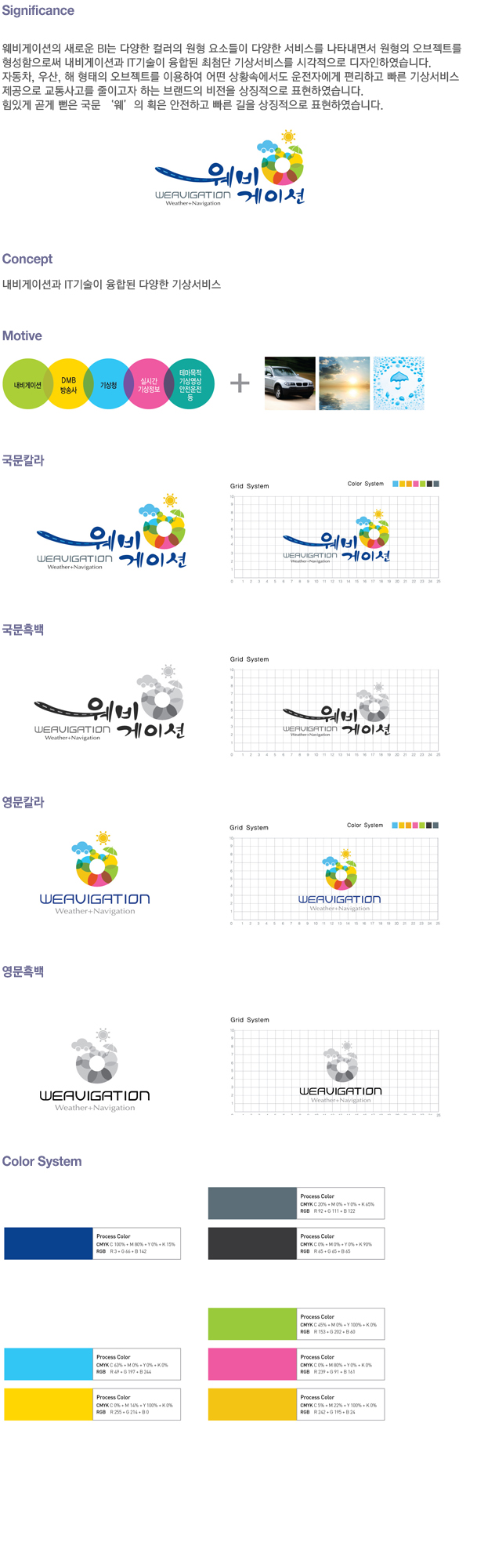 BI 소개
