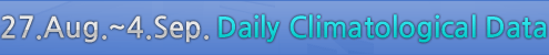 27.Aug.~4.Sep.Daily Climatological Data