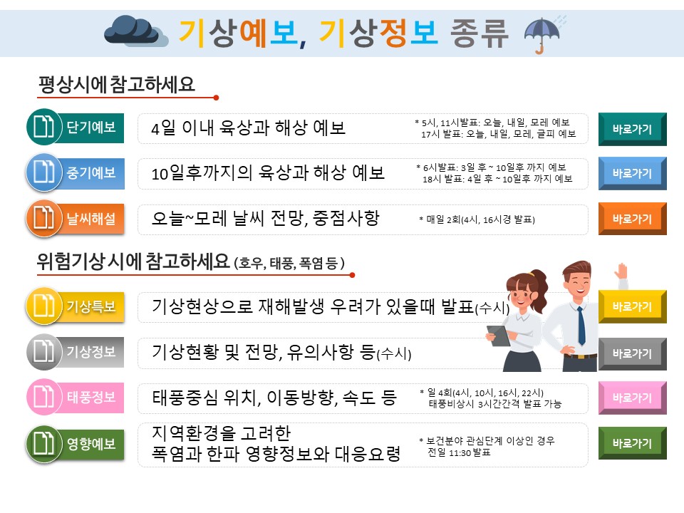 퀵메뉴얼